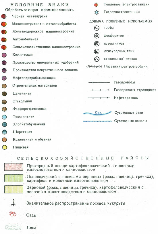 Условные обозначения