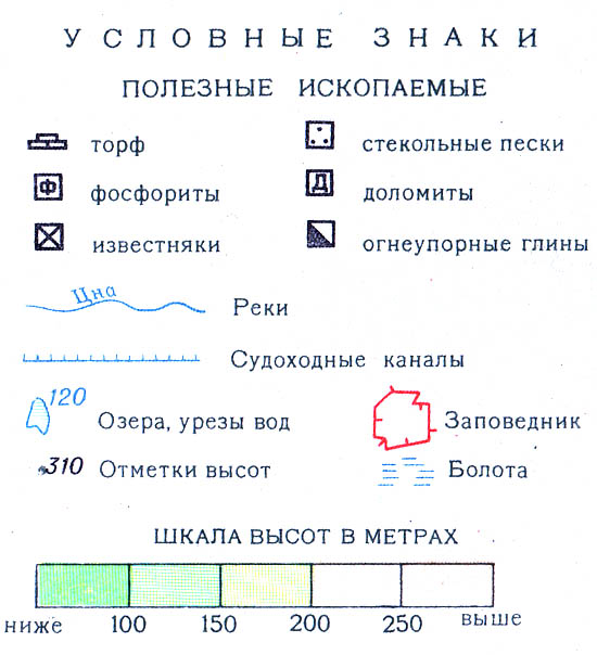 Условные обозначения